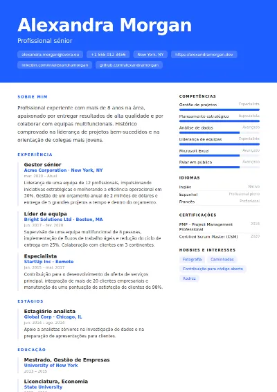 Modelo de CV Spectrum