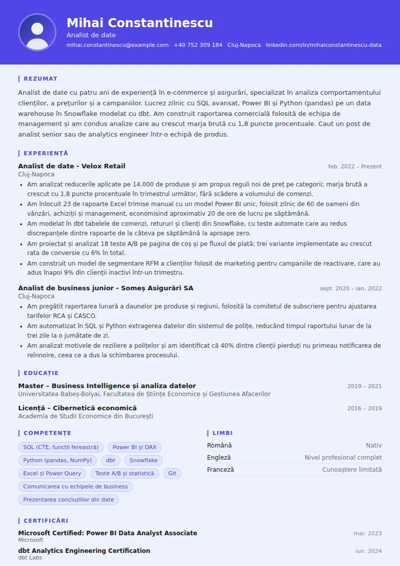 Exemplu CV analist de date