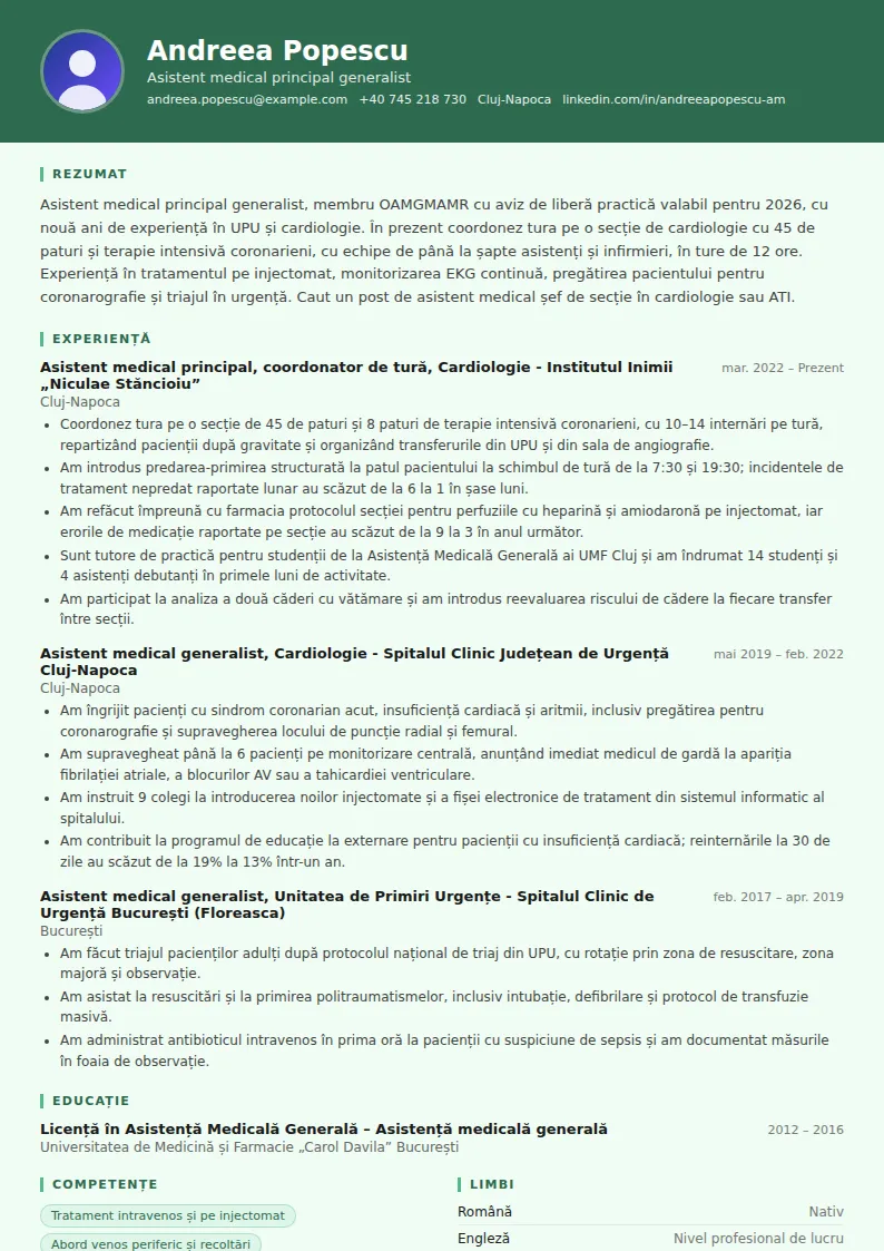 Model CV asistent medical