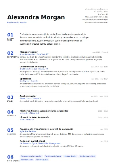 Model de CV Index