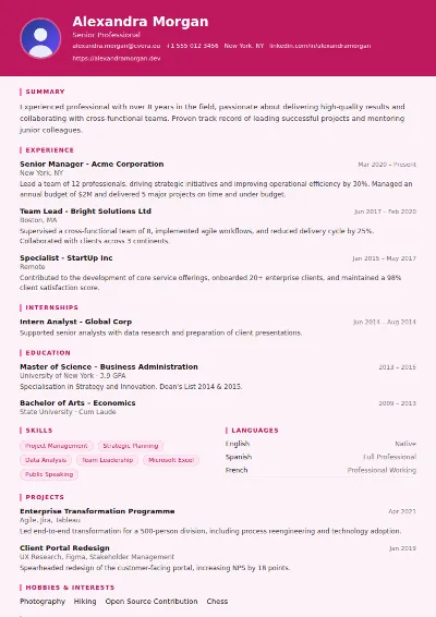 HR Manager CV Template