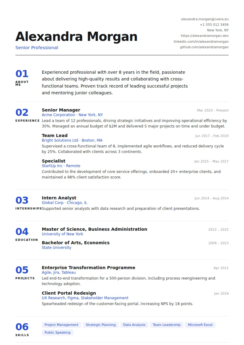 Index CV Template