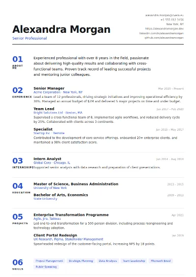 Index CV Template