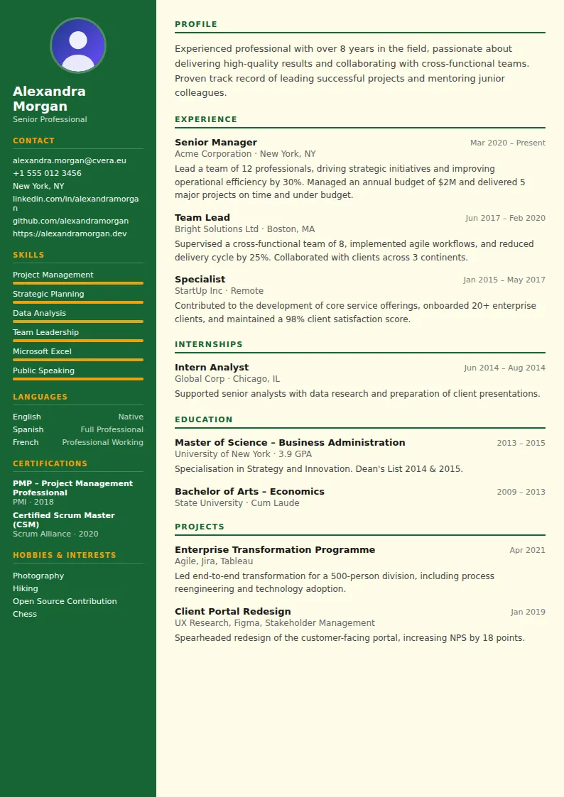 Veterinarian CV Template