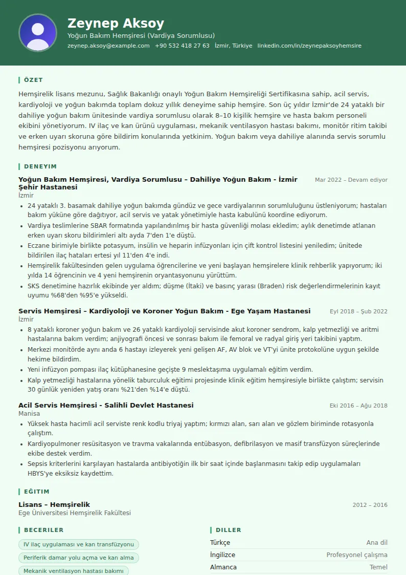 Hemşire CV Örneği
